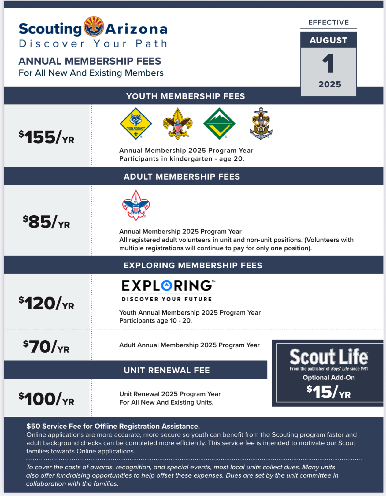 Scout Subscriptions Cost of Scouting - Cub Scout Pack 147